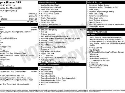 Certified 2022 Toyota 4Runner SR5 AWD/4WD image 34