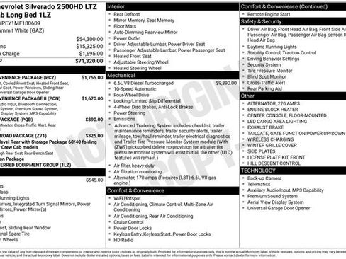 Used 2021 Chevrolet Silverado 2500 LTZ w/ LTZ Convenience Package AWD/4WD image 37