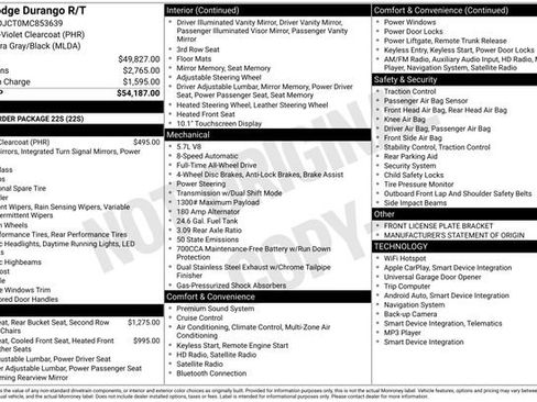 Used 2021 Dodge Durango R/T image 51