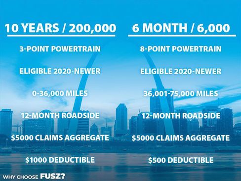 Used 2019 Subaru Forester Premium image 9