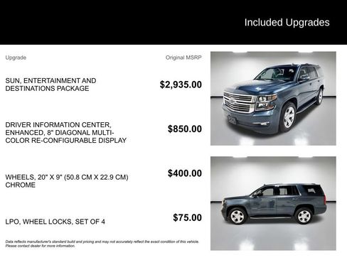 Used 2019 Chevrolet Tahoe Premier RWD image 7