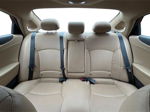 Used 2015 Hyundai Sonata Limited w/ Option Group 02 image 14