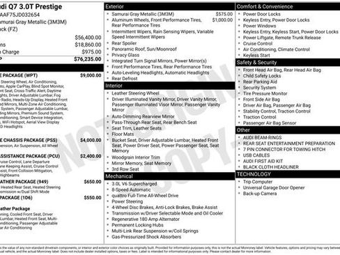 Used 2018 Audi Q7 3.0T Prestige w/ Prestige Package image 6