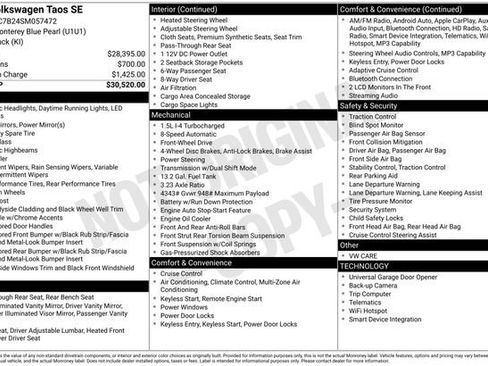 Used 2025 Volkswagen Taos SE FWD image 11
