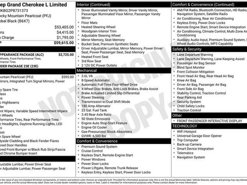 Used 2023 Jeep Grand Cherokee L Limited w/ Black Appearance Package AWD/4WD image 32