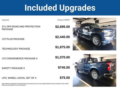 Used 2019 Chevrolet Silverado 1500 LTZ image 5