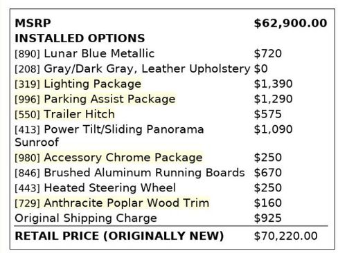 Used 2015 Mercedes-Benz ML 400 4MATIC image 3