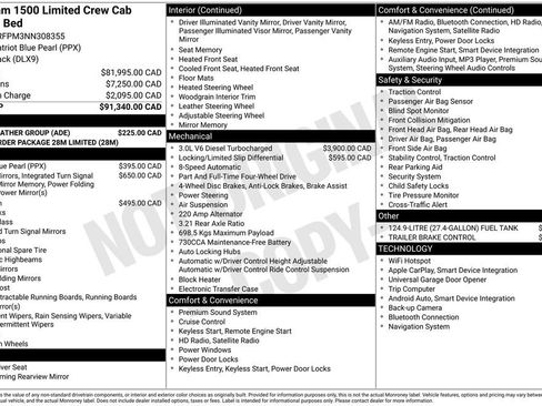 Used 2022 RAM 1500 Limited w/ Cold Weather Group image 14