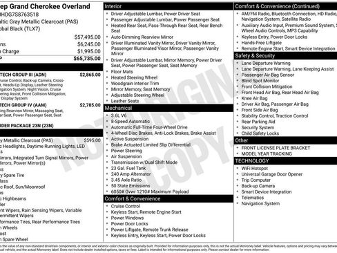 New 2025 Jeep Grand Cherokee Overland w/ Adv Protech Group III AWD/4WD image 50
