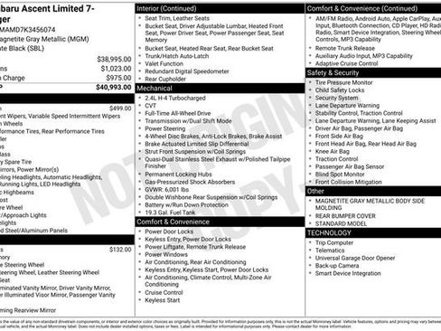 Used 2019 Subaru Ascent Limited image 32