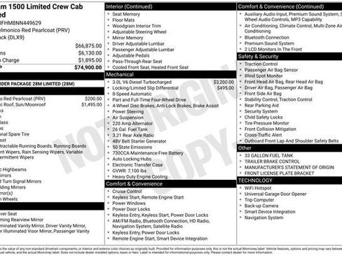 Used 2022 RAM 1500 Limited AWD/4WD image 2
