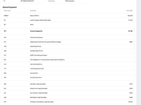 Certified 2021 Porsche Macan S image 33