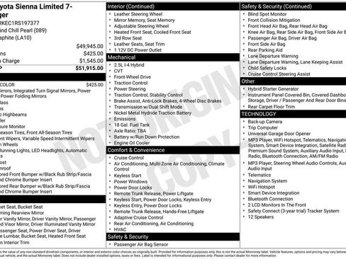 Used 2024 Toyota Sienna Limited FWD image 44
