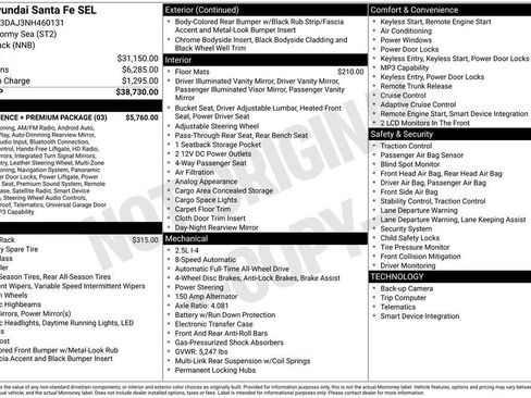 Used 2022 Hyundai Santa Fe SEL w/ Convenience + Premium Package AWD/4WD image 24