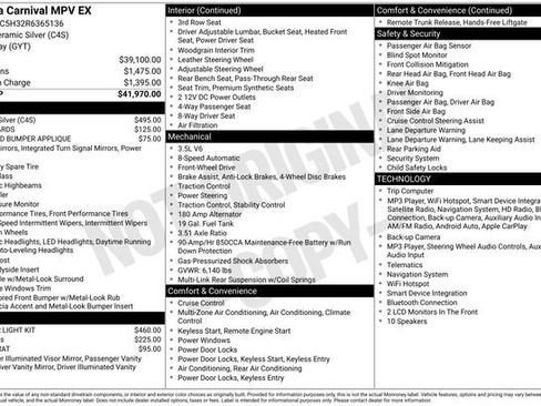 Used 2024 Kia Carnival EX FWD image 6