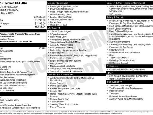 Certified 2022 GMC Terrain SLT image 5