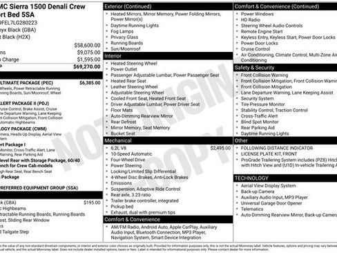 Used 2020 GMC Sierra 1500 Denali w/ Denali Ultimate Package AWD/4WD image 5