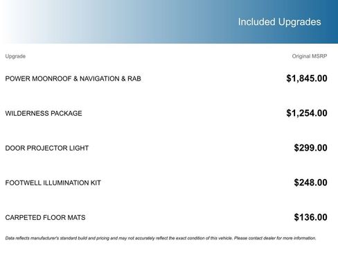 Certified 2025 Subaru Outback Wilderness w/ Wilderness Package image 6