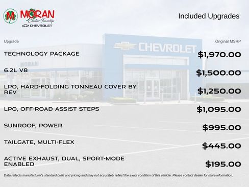 Certified 2024 Chevrolet Silverado 1500 ZR2 w/ Technology Package AWD/4WD image 5
