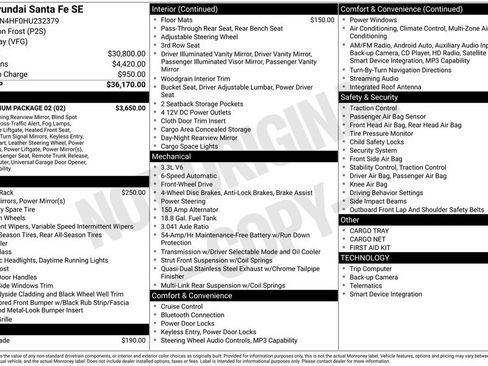 Used 2017 Hyundai Santa Fe SE w/ SE Premium Package 02 image 30