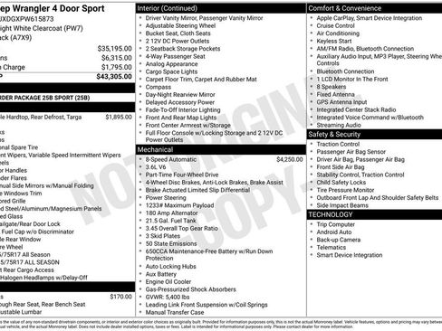 Used 2023 Jeep Wrangler Sport image 32