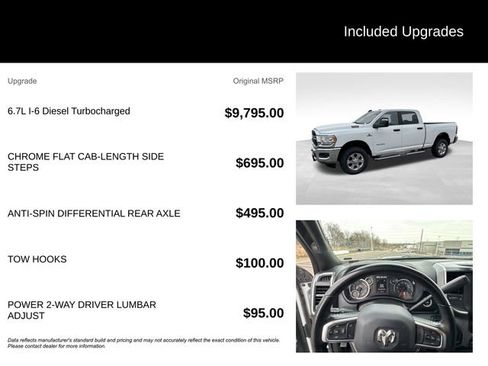 Used 2024 RAM 2500 Big Horn AWD/4WD image 5