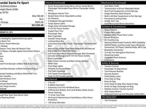 Used 2016 Hyundai Santa Fe Sport image 43