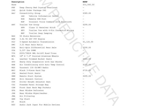 Used 2012 Jeep Wrangler Unlimited Sahara w/ Connectivity Group image 11