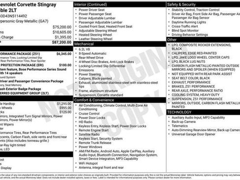 Used 2022 Chevrolet Corvette Stingray Preferred Conv w/ Z51 Performance Package RWD image 1