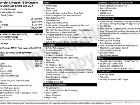 Used 2024 Chevrolet Silverado 1500 Custom Trail Boss w/ LPO, Dark Essentials Package image 35