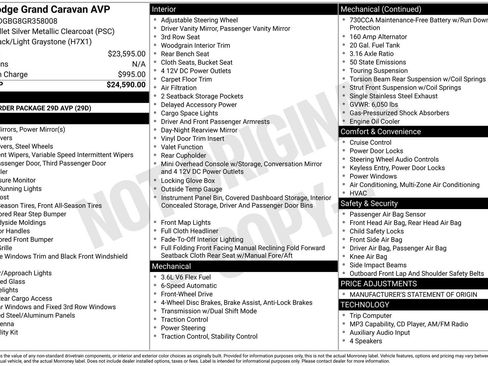 Used 2016 Dodge Grand Caravan American Value Package FWD image 25