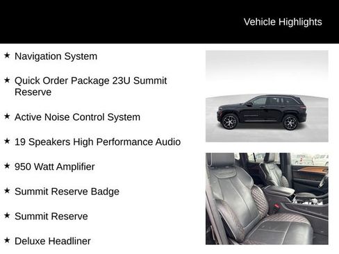 Used 2024 Jeep Grand Cherokee Summit image 3