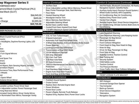Certified 2025 Jeep Wagoneer Series II AWD/4WD image 42