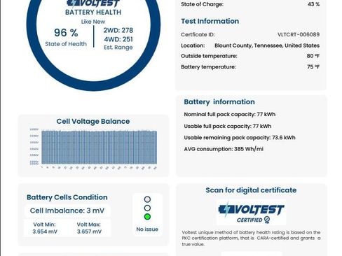 Used 2024 Volkswagen ID.4 Pro S image 30