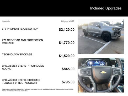 Used 2023 Chevrolet Silverado 1500 LTZ w/ LTZ Premium Texas Edition image 5