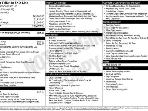 Used 2023 Kia Telluride SX X-Line AWD/4WD image 57