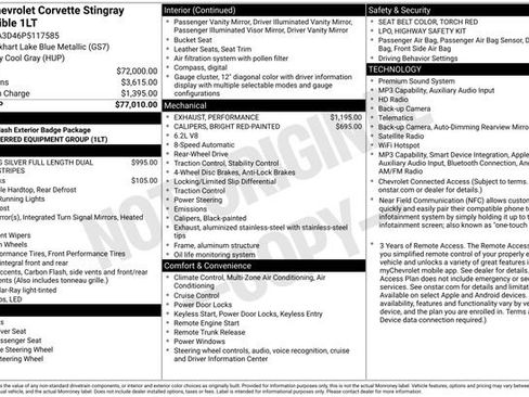 Used 2023 Chevrolet Corvette Stingray Convertible w/ 1LT RWD image 2