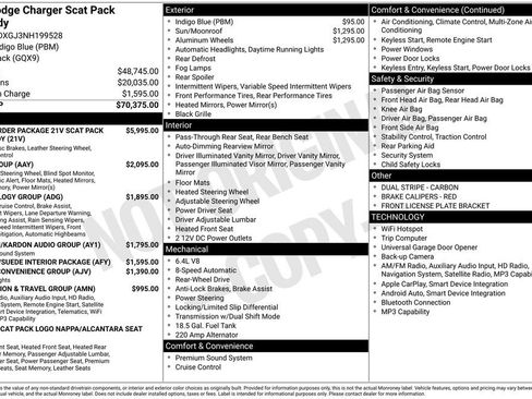 Used 2022 Dodge Charger Scat Pack RWD image 36