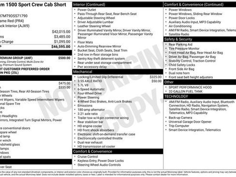 Used 2013 RAM 1500 Sport w/ Sport Premium Group AWD/4WD image 6