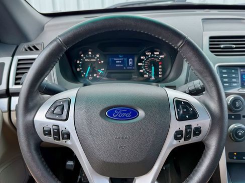 Used 2015 Ford Explorer XLT AWD/4WD image 26