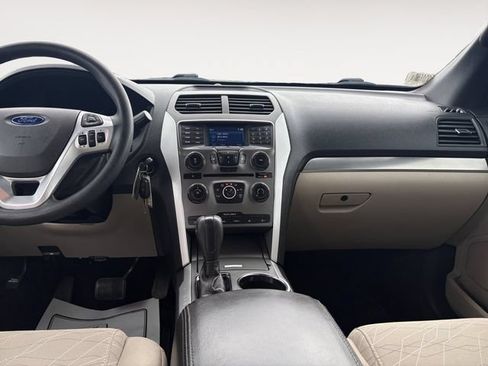 Used 2015 Ford Explorer 4WD image 11