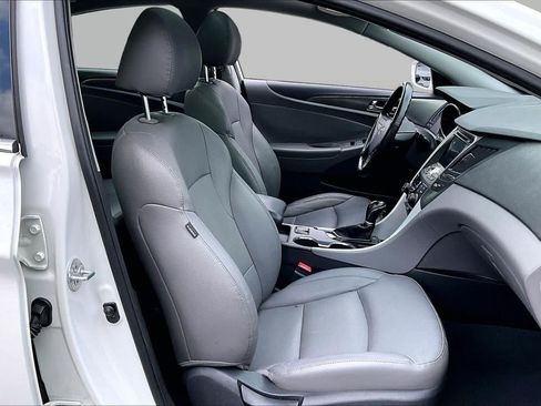 Used 2014 Hyundai Sonata Limited w/ Panoramic Sunroof Package 02 FWD image 8