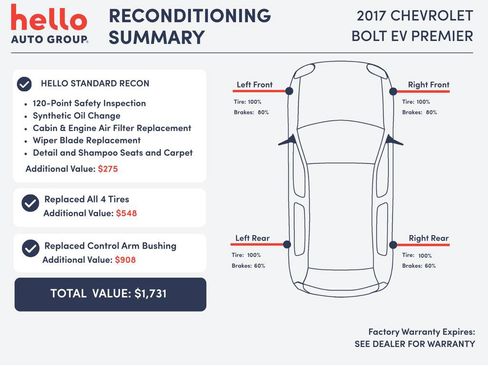 Used 2017 Chevrolet Bolt Premier w/ Driver Confidence II Package image 3