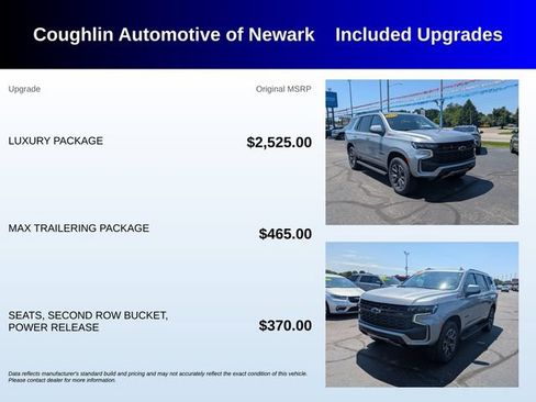 Used 2024 Chevrolet Tahoe Z71 w/ Luxury Package AWD/4WD image 3