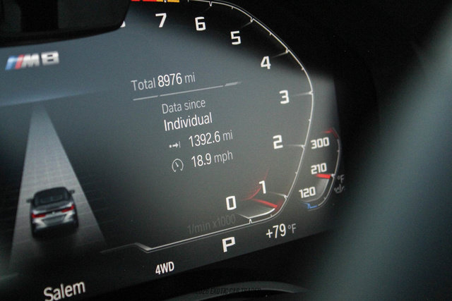 Used 2024 BMW M8 Competition AWD/4WD image 40