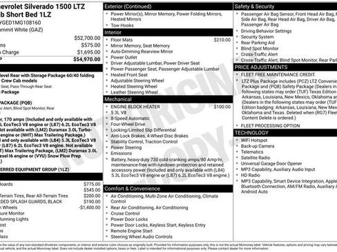 Used 2021 Chevrolet Silverado 1500 LTZ AWD/4WD image 4