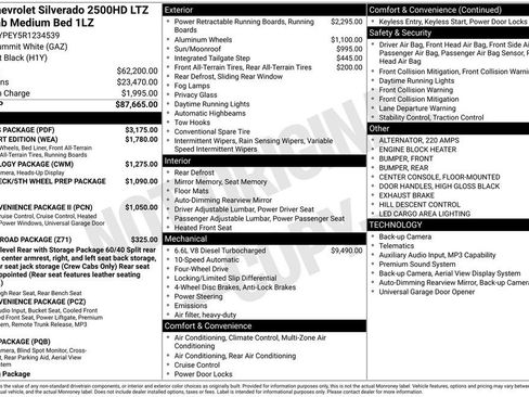 Used 2024 Chevrolet Silverado 2500 LTZ w/ LTZ Plus Package AWD/4WD image 7
