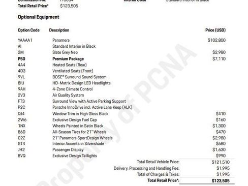 Certified 2025 Porsche Panamera w/ Premium Package RWD image 6