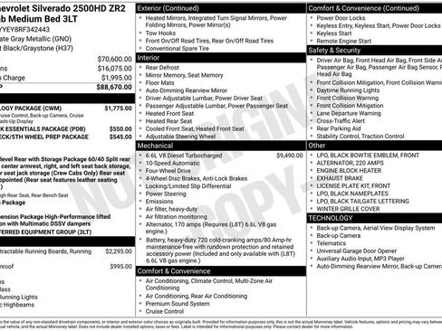 Used 2024 Chevrolet Silverado 2500 ZR2 w/ Technology Package image 5