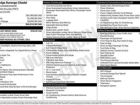 Used 2021 Dodge Durango Citadel w/ Technology Group image 37